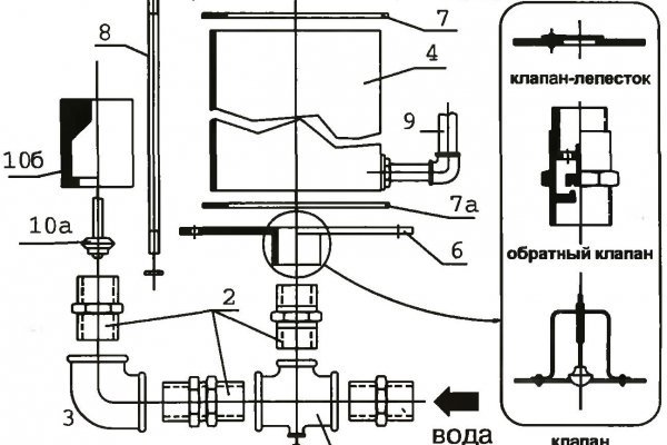 Kra38.cc