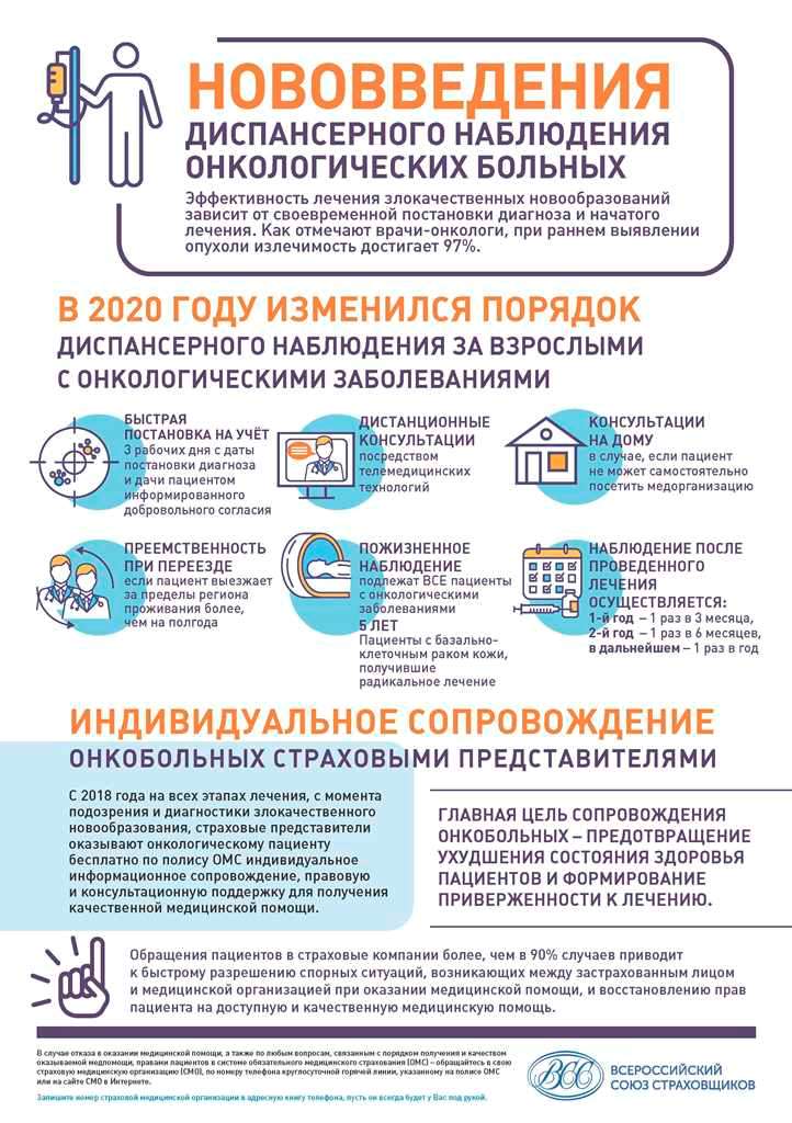 Кракен невозможно зарегистрировать пользователя